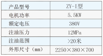 礦車注油機