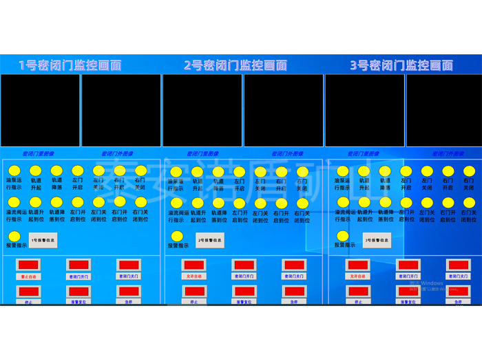 密閉門畫面